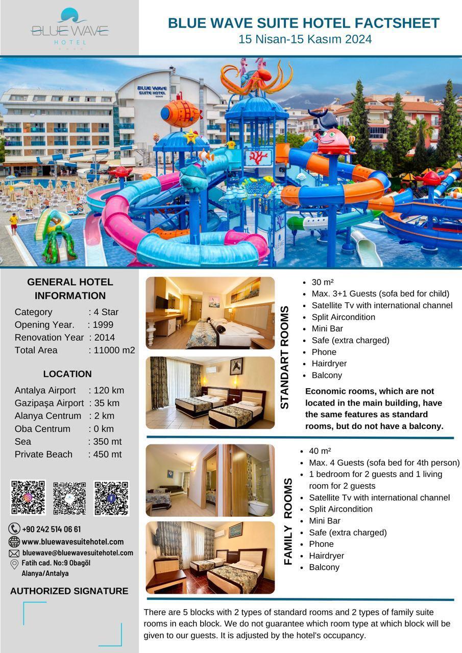 Blue Wave Suite Hotel / Blue Wave Suite Hotel
